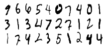 MNIST